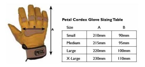 Перчатки кожаные Petzl Cordex