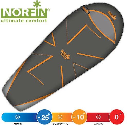 Norfin - Мешок-кокон спальный Nordic 500 NS L/R