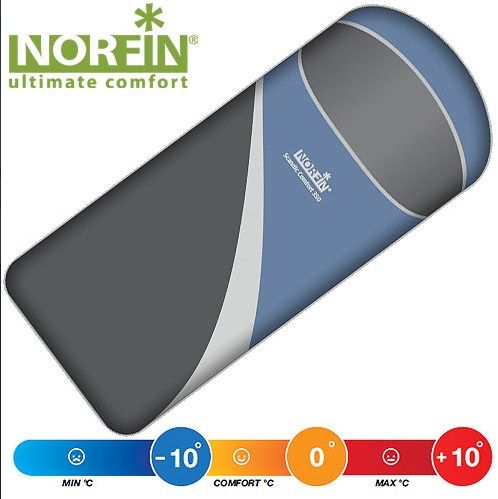 Norfin - Мешок-одеяло для похода Scandic Comfort 350 NFL R