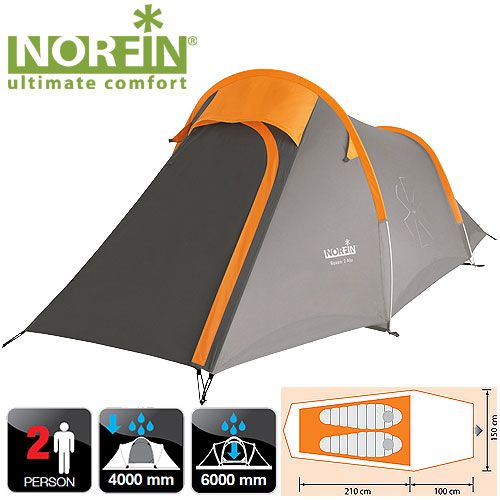 Norfin - Удобная палатка 2-х местная Roxen 2 Alu NS