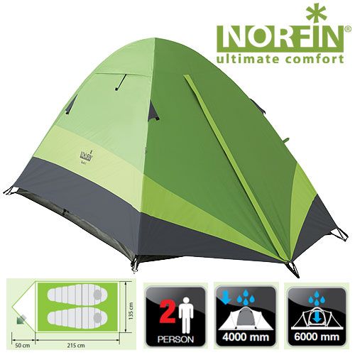 Norfin - Палатка 2-х местная ROACH 2 NF