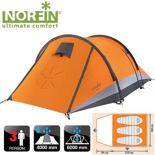 Norfin - Палатка 3-х местная Glan 3 NS
