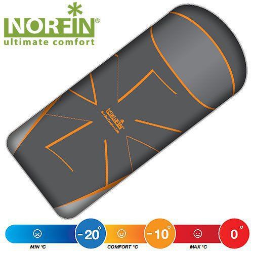 Norfin - Спальный мешок-одеяло с правой молнией Nordic Comfort 500 220х80 (комфорт -10)