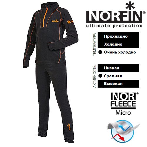 Norfin - Термобельё для детей Nord Junior