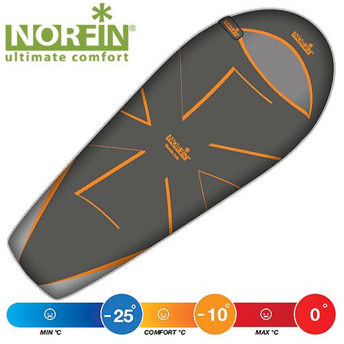 Norfin - Мешок-кокон спальный Nordic 500 NS L/R