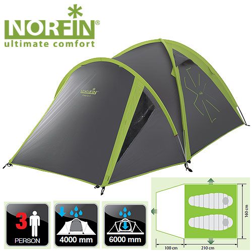 Norfin - Удобная палатка 3-х местная Carp 2+1 Alu NF (алюминиевые дуги)