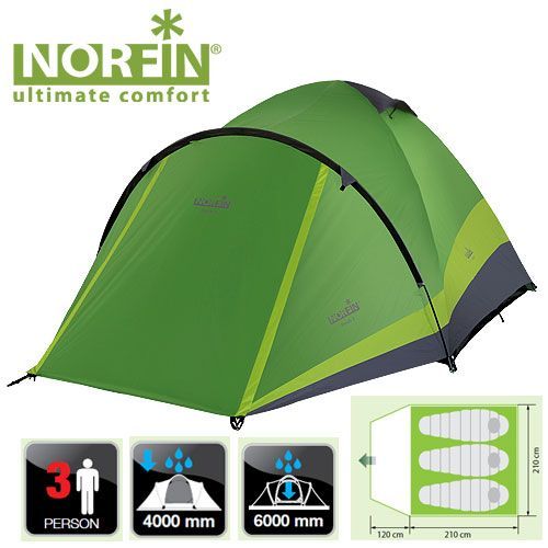 Norfin - Палатка Perch 3 NF