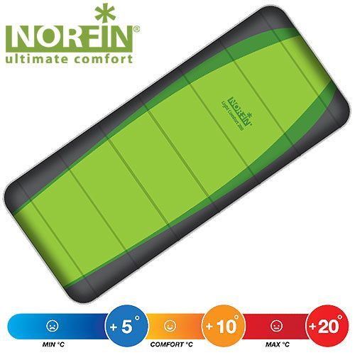 Norfin - Мешок-одеяло спальный Light Comfort 200 с правой молнией (комфорт +10)
