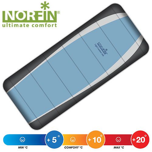 Norfin - Мешок-одеяло спальный Light Comfort 200 с левой молнией (комфорт +10)
