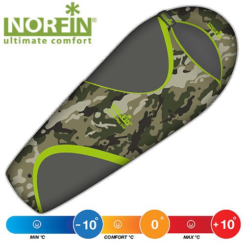 Norfin - Мешок-кокон спальный Scandic Plus 350 с правой молнией (комфорт 0 С)