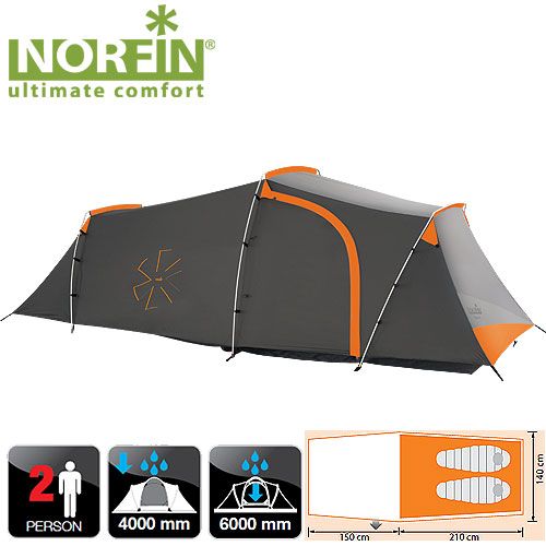 Norfin - Походная палатка Otra 2 Alu NS