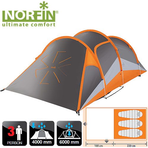 Norfin - Трехместная палатка Helin 3 Alu Ns (алюминиевые дуги)