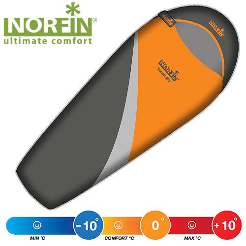 Norfin - Мешок-кокон спальный Scandic 350 с правой молнией (комфорт 0 С)