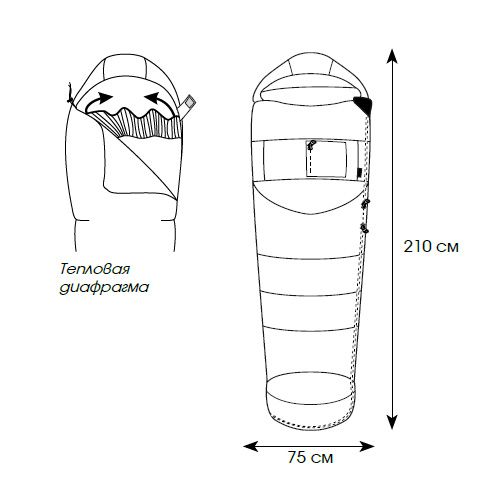 Снаряжение - Спальный мешок Гоби экстрим 1300 (комфорт -10) левый