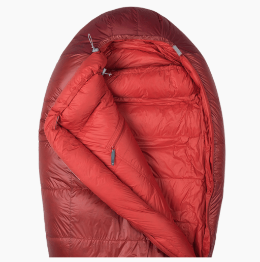 Самый тёплый спальный мешок правый Sivera Шишига -40 (комфорт -14С)