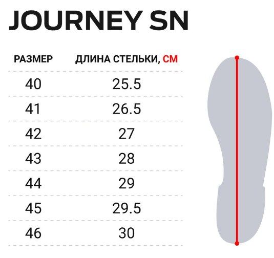 Сандалии Norfin Journey