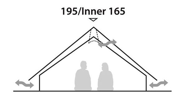 Robens - Палатка-вигвам четырехместная Green Cone