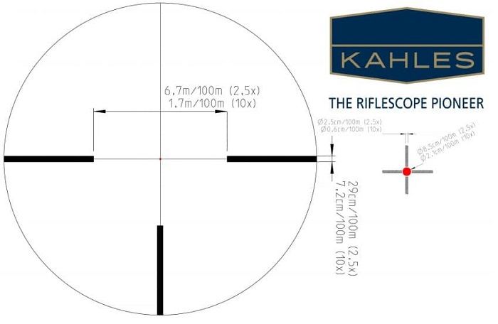 Оптический прицел Kahles Helia5 1-5х24R (4-Dot) SR