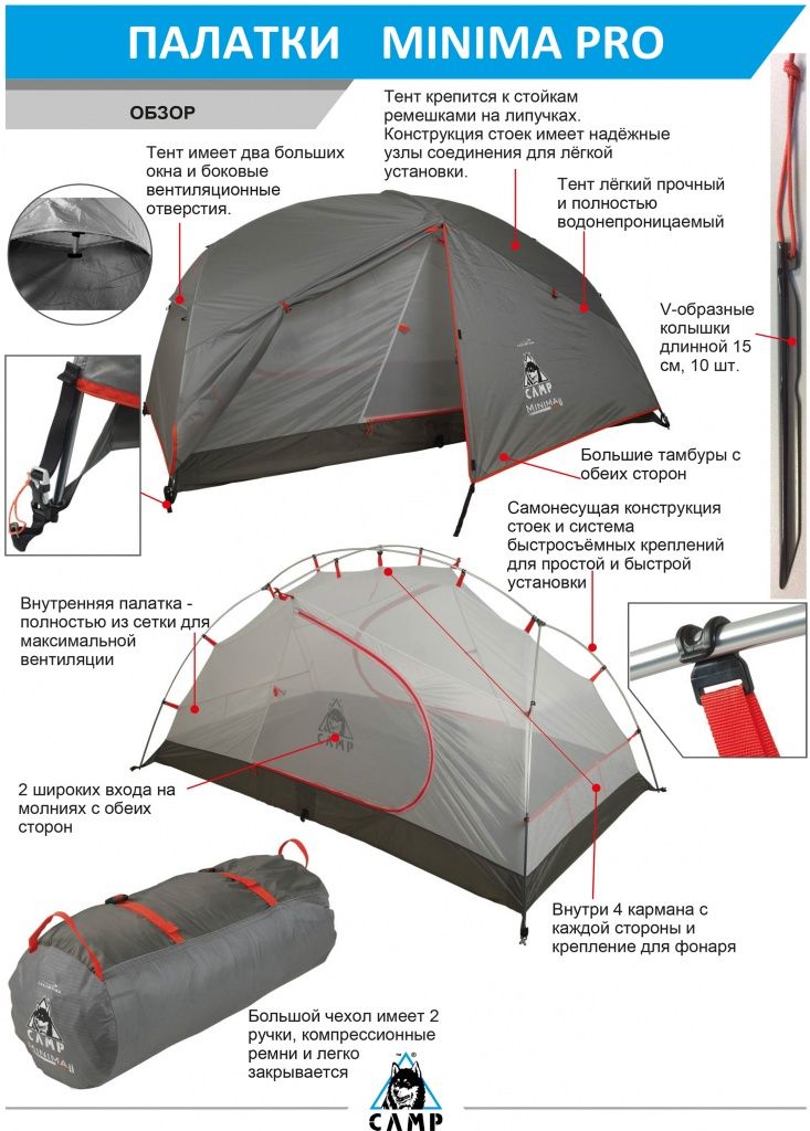 Трехсезонная палатка Camp Minima 2 Pro