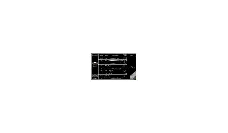 Фонарь налобный Kong Klik2