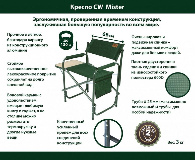 Складное кресло Camping World Mister