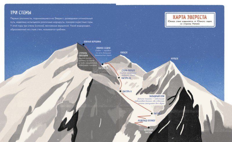 С. Фрэнсис - Книга о горной вершине &quot;Эверест&quot;