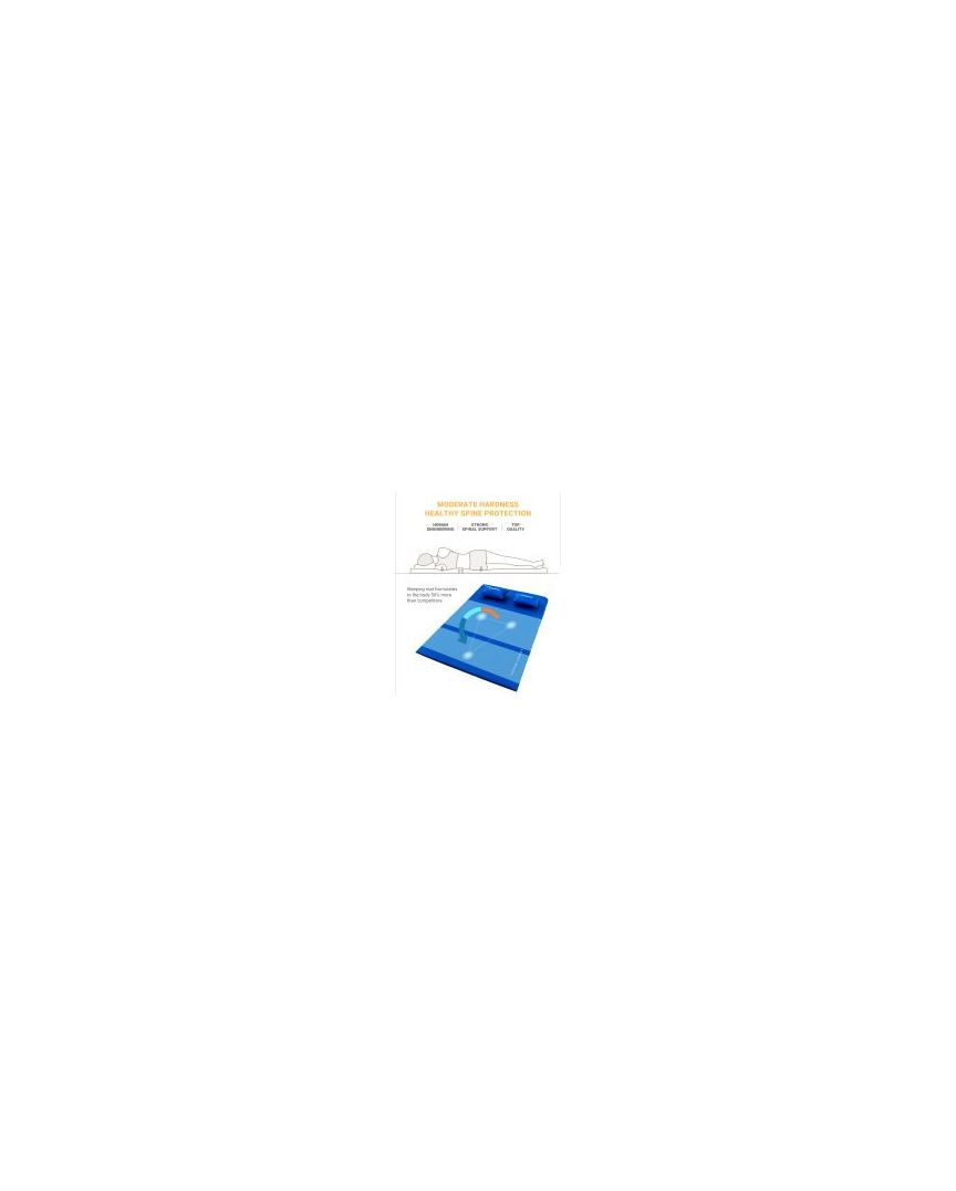 Двухспальный самонадувающийся коврик King Camp 3594 Comfort Double 198х130х4