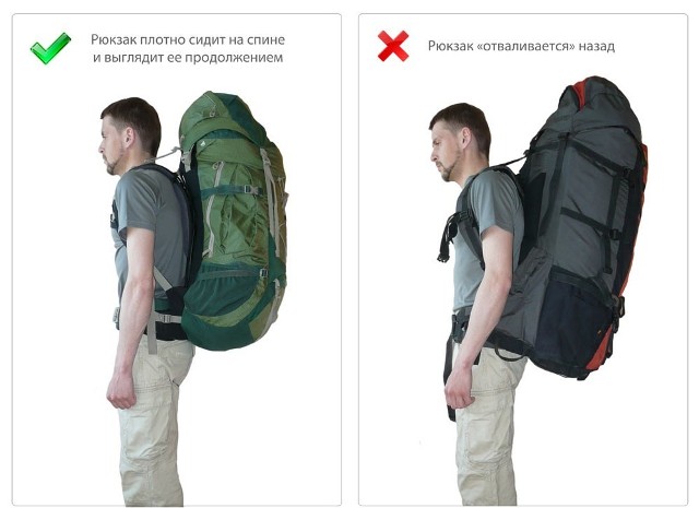 Проверка удобства собраного рюкзака.jpg