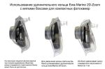 Ewa-Marine - Защитное удлинительное кольцо 2D-Zoom
