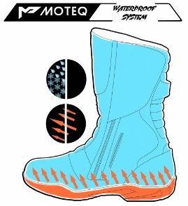 Moteq - Туристические кожаные мотоботы Berkut