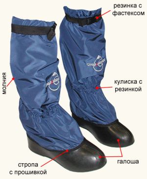 Незаменимые бахилы с галошами Снаряжение БигФут