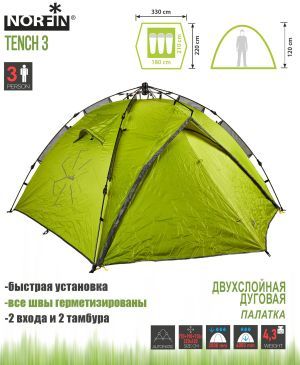 Палатка автоматическая 3-х местная Norfin Tench 3 NF