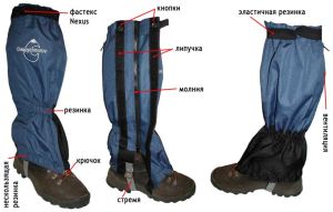 Гамаши Снаряжение