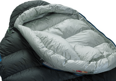 Therm-A-Rest - Ультралегкий спальный мешок Hyperion 32 UL Bag (комфорт +5С)