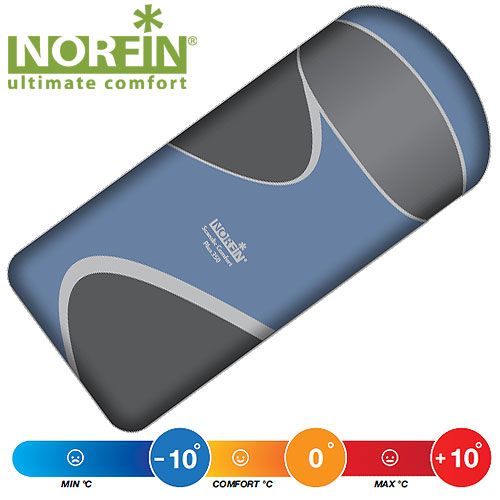 Мешок-одеяло для палатки Norfin Scandic Comfort Plus 350 с правой молнией (комфорт 0 С)