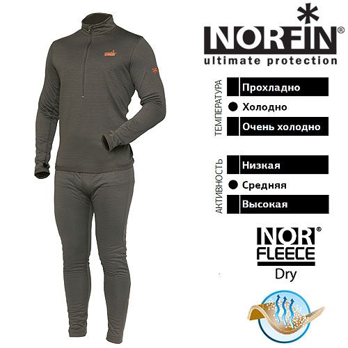 Norfin - Термобельё качественное Nord Air
