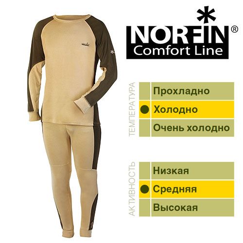 Norfin - Термобельё спортивное Comfort Line