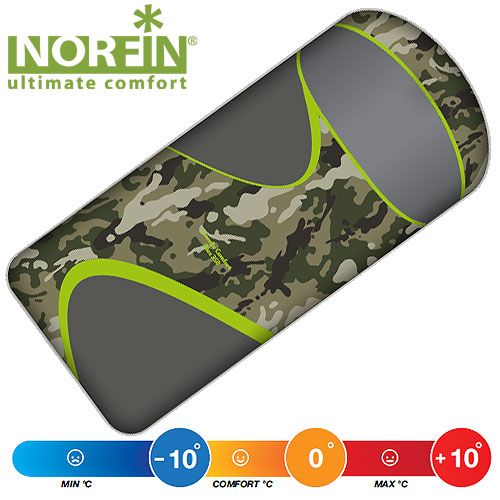 Мешок-одеяло для палатки Norfin Scandic Comfort Plus 350 с правой молнией (комфорт 0 С)