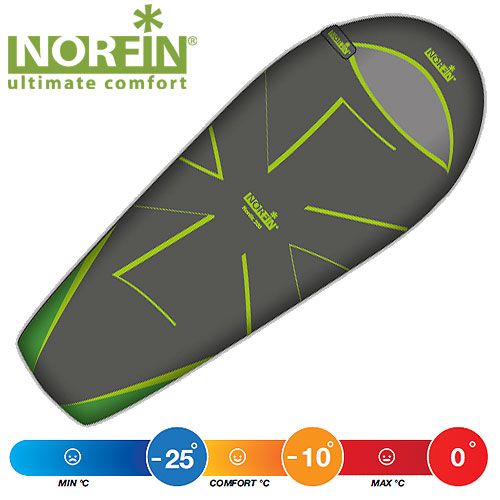 Norfin - Мешок-кокон спальный Nordic 500 NF L/R
