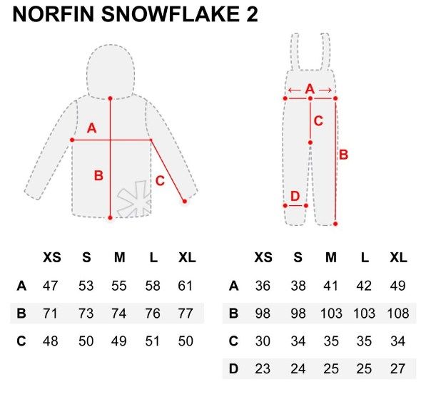 Костюм зимний женский Norfin Women Snowflake 2
