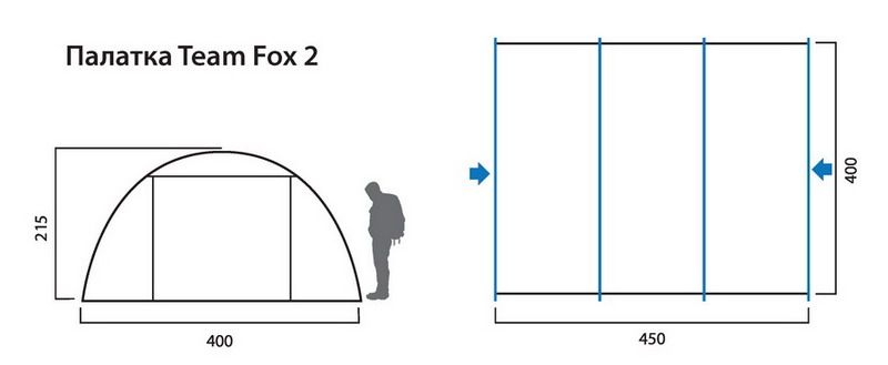 Red Fox - Вместительная палатка Team Fox 2